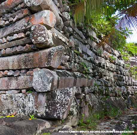 Things to Do in Micronesia